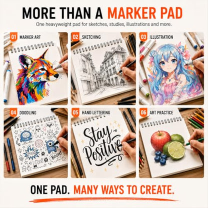 Marker Pad 2-Pack 8.3x5.5 Inch A5 – 60 Sheets Each, Spiral Sketchbook - size: 8.3x5.5(2-Pack)