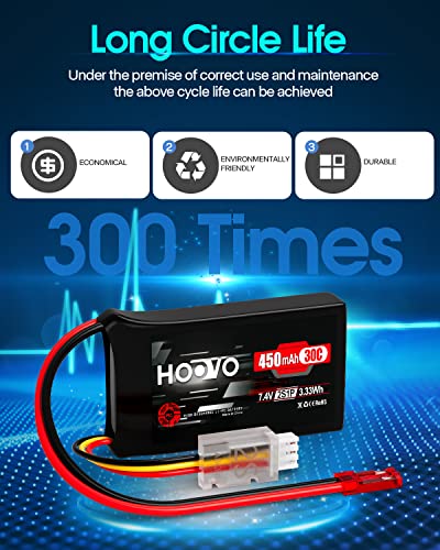 HOOVO 2S LiPo Battery 7.4V 450mAh 30C Battery Pack with JST Plug 2Pack