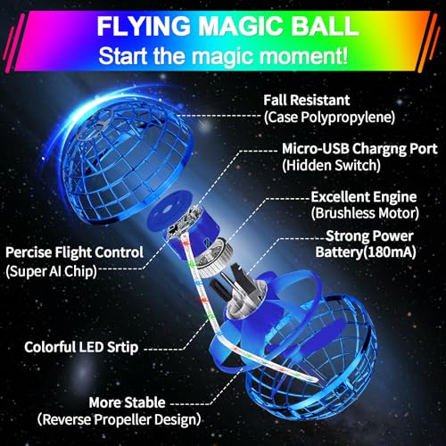 Vantexi Flying Orb Ball Toy,2026 Upgraded Parachute with LED Light,Navy - color: Navy, size: 1 Pack