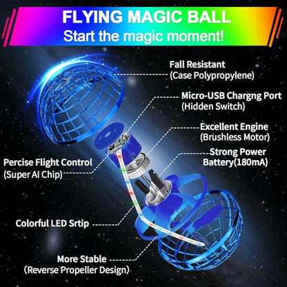 Vantexi Flying Orb Ball Toy,2026 Upgraded Parachute with LED Light,Navy - color: Navy, size: 1 Pack