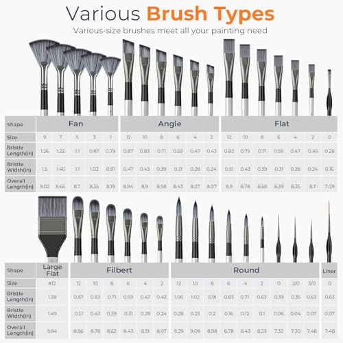 Nicpro 36pcs Paint Brush Set,Professional Paintbrushes for Acrylic Painting - color: Silver