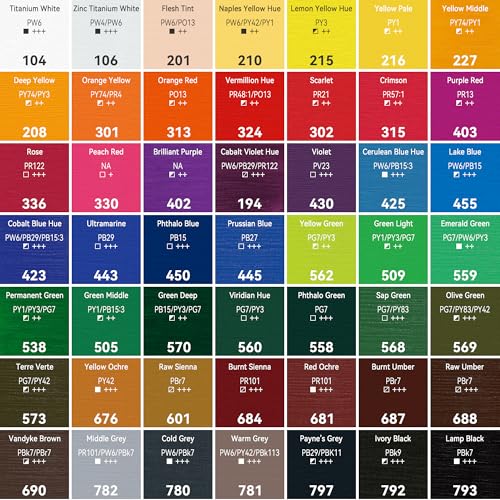 PHOENIX Studio Oil Paint Set, 50 Colors x 50ml / 1.69 Fl - color: 50 Colors