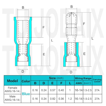 300Pcs Heat Shrink Bullet Connectors Kit Male & Female 16-14 AWG - color: Blue-AWG 16-14