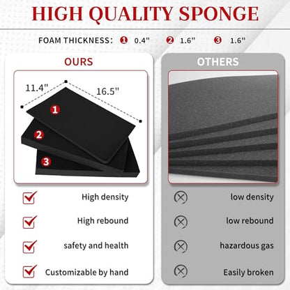 Protective Hard Case Shockproof Water-resistant with Customized DIY Foam Insert fit for Camera, Laptops, etc, 17 X 12 X 5-Inch - size: Inner：16.4''X 11.2 X 4.5''