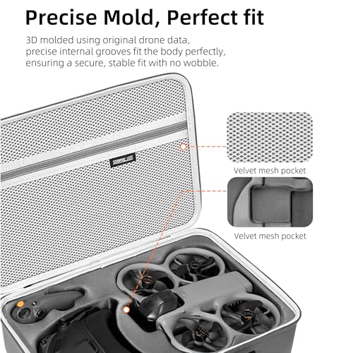 Coyktonty Carrying Case for DJI Avata 360 Accessories, Portable PU Carry bag for DJI Avata 360 Motion Fly More for RC Motion 3,Goggles N3,Charging Hub