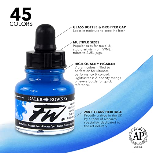Fw Acrylic Artists Ink 1 Oz Prussian Blue - color: Prussian Blue(hue)