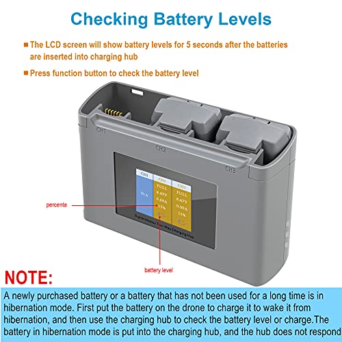 Hanatora Display Two-Way Battery Charging Hub for DJI Mini 4K/2/SE/2 SE Drone,Check Battery Level,Charge Three Batteries in Sequence,Charger Accessories