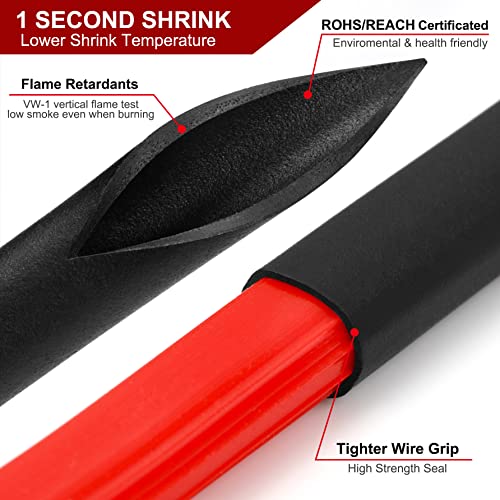 Chanzon 2:1 Ratio 1/16" (1.5mm) Heat Shrink Tubing 8Ft Roll Red - color: Red, size: 1.5mm (1/16") - 8FT