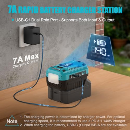 140W USB Battery Charger Compatible with Makita 18V Battery - color: Blue