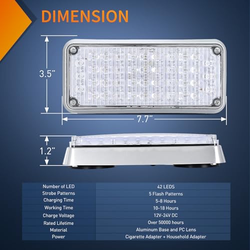 Nilight 2PCS 42LED Green Magnetic Strobe Lights Surface Mount Waterproof - color: 42LED Green