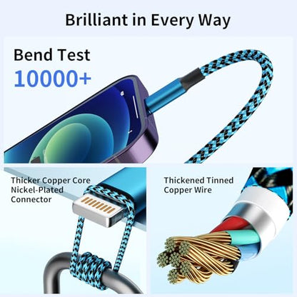 4 in 2 Multi Charging Cable, USBA/C Universal Charging Cords 1 Pack 5FT - color: Red&Green&Blue&White