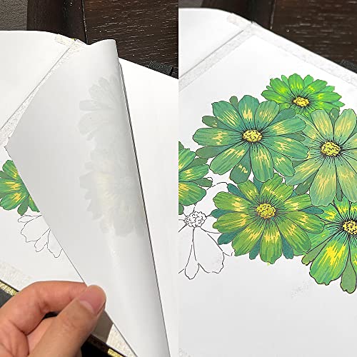 Square 8x8 Bleedproof Marker Paper Pad, 110 GSM Alcohol Ink Bristol Paper Sketchbook, Handmade Journal Hardbound 88 Sheets (176 Pages) Markers Ink Mediums Art Sketch Book Large Apricot Umbrella - color: L-apricot umbrella