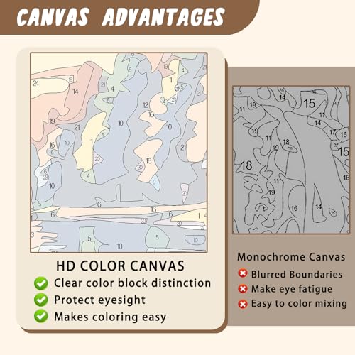 XTCIXAL Paint by Numbers Kit for Adults, Dragonfly, 16X20 Inch - color: 06-Dragonfly