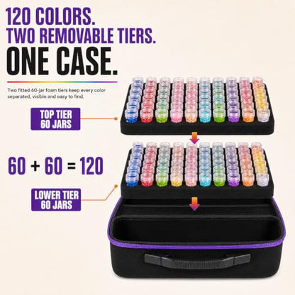 MERATIA Diamond Art Storage Organizer, 120 Jars with Accessories - color: Purple-120 Slots