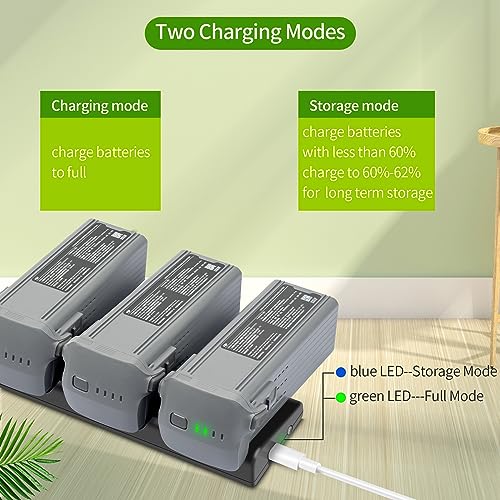 Hanatora Two-Way Charger Hub for DJI Air 3S,Air 3 Battery,Storage Charging Three Batteries in Sequence,Multi-Function Charge Drone Accessories