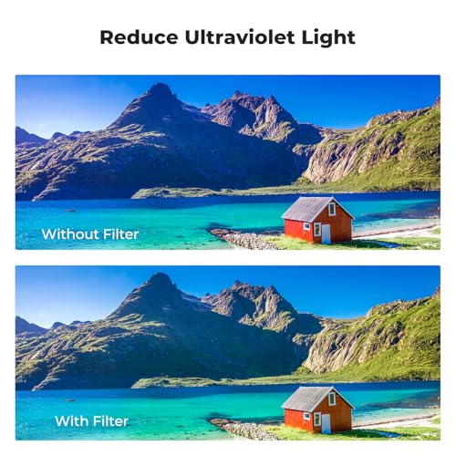 K&F CONCEPT 43mm Explosive-Proof UV Lens Protection Filter 28 Multi-Coated - size: 43mm