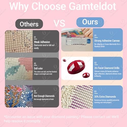 Gamteldot Bookstore Diamond Art Kits for Adults Beginner,Pink Diamond Art - color: Bookstore