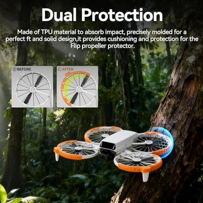 DJI Flip Accessories Bundle 5-in-1 for RC 2 Screen Controller, Portable Carrying Case for 3 Batteries, Propeller Guards, Landing Gear, Sunshade & Strap, Compatible Flip (RC 2/Combo)