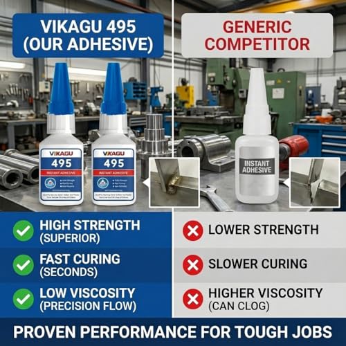 495 Super Glue Multi-Surface Instant Adhesive Clear 20g Suitable for Metal Rubber and Plastic 12 Pack - size: 495, style: 12 Pack