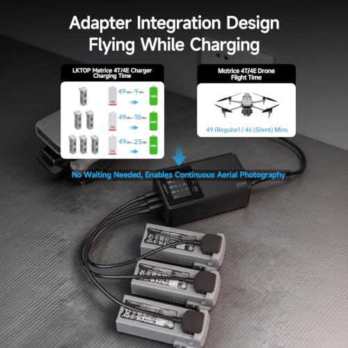 LKTOP Matrice 4T/4E 300W Parallel Charging Hub for DJI Matrice 4 Series