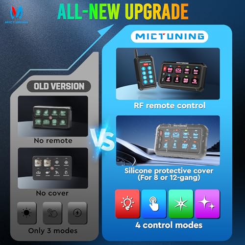 MICTUNING P1Y RGB 8 Gang Dual-Control Switch Panel with RF Remote - size: RGB 8 Gang(Remote Control)