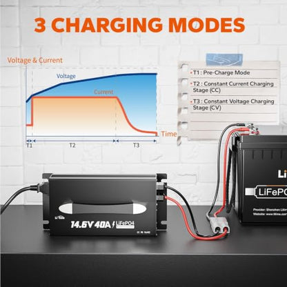LiTime 12V 40A Lithium Battery Charger, 14.6V Output AC-DC, 0V Activation - size: Mountable (Upgraded)