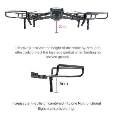 BTG Quick-Release Propeller Guards with Landing Legs Compatible with DJI Mavic 3 / Mavic 3 Classic/Mavic 3 Pro Accessories Replacement Parts