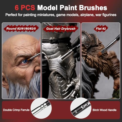Smallbudi 60 Colors Model Paint Set 20ml/0.6oz Miniatures Acrylic Paint Set - color: 60 Colors with 6 Thinner