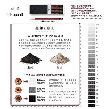 uni Wooden Pencil, H, Box of 12 (HUH),Brown - style: H