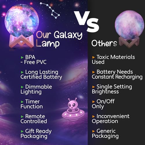 Mind-Glowing Galaxy Moon Lamp, 16 Colors, Touch/Remote Control (4.7 inch) - color: Galaxy, size: 4.7 Inch