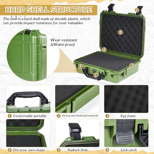 Relaxweex 22.4 x 16.1 x 10.2 Inch Hard Case, Grid Shell, Green - color: Green, size: 22.4 x 16.1 x 10.2 Inch, style: Grid Shell