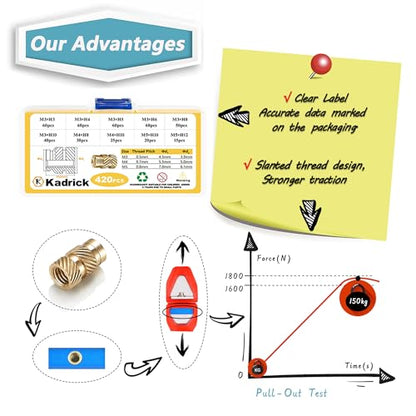 KADRICK M3-M5 Heat Set Inserts Kit,420PCS Brass Thread Inserts for 3D Print - size: Kit M3-M5 420Pcs