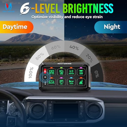 MICTUNING P1Y+ 8 Gang Switch Panel with APP & Remote Control 230FT - color: With APP& Remote), size: 8 Gang