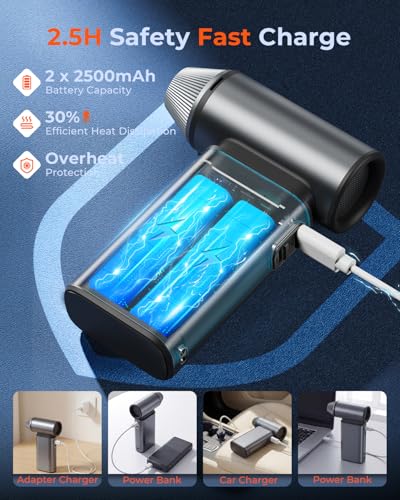 Compressed Air Duster Electric 150000RPM Super Power Mini Air Blower