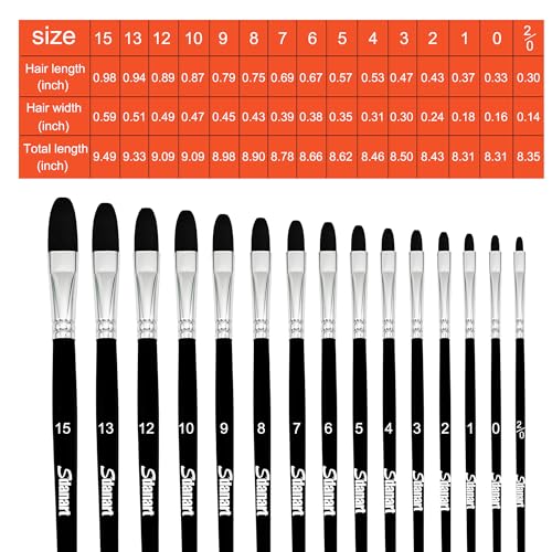 Sdanart Filbert Paint Brushes Set,15 PCS Artist Brushes,Filbert Art Brush