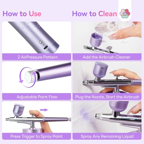 SAVILAND 2026 Airbrush for Nails 25 PSI Nail Airbrush Machine - color: A-Purple