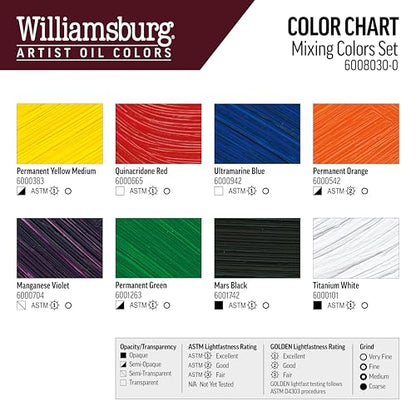 Williamsburg Artist Oil Colors, Mixing Colors Set, 8 Colors