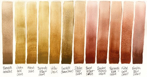 Daniel Smith Extra Fine Watercolor Paint, 15ml Tube, Bronzite Genuine, 284600199, 0.5 Ounce (Pack of 1) - color: Bronzite Genuine