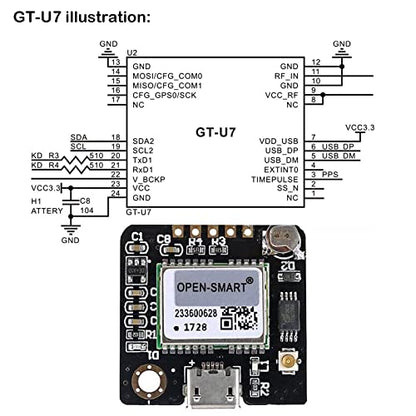 2PCS GT-U7 GPS Module GPS Receiver Navigation Satellite Positioning NEO-6M with 6M 51 Microcontroller STM32 R3+I-P.EX Active GPS Antenna High Sensitivity for Arduino Drone Raspberry Pi - size: 2 PCS