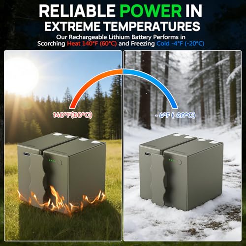 6500mAh Rechargeable Lithium Battery Pack - size: Pack of 1
