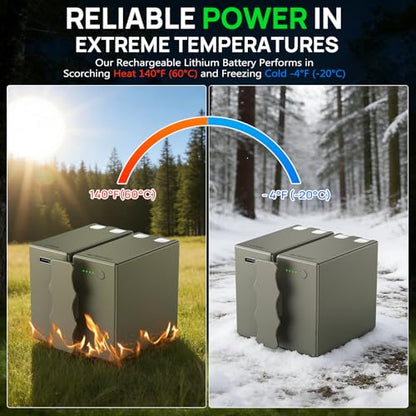 6500mAh Rechargeable Lithium Battery Pack - size: Pack of 1
