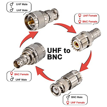 onelinkmore BNC to UHF Adapter Kit 4-Pack PL259/SO239 Gold Plated - color: Upgraded 4 PCS