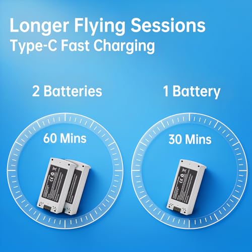 GPS Drone with Camera 4K UHD for Adults Beginner,60 Min Flight,Under 249g,Auto Return,Lightweight and Foldable Drone With Brushless Motor,Follow Me