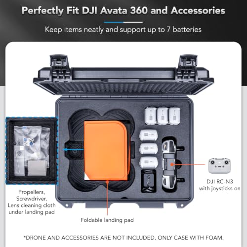 Lykus Titan AT300 Waterproof Hard Case for DJI Avata 360 and RC2/RC-N3