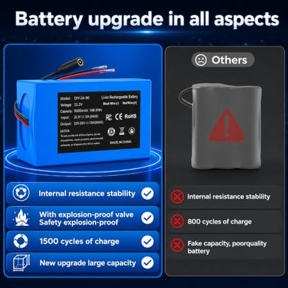 24V 9000mAh Rechargeable Lithium Battery Pack