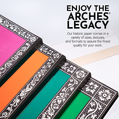 Arches® Aquarelle Travel Pad