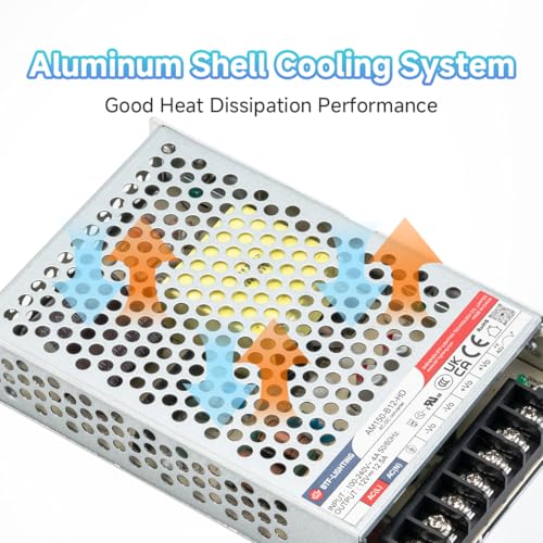 BTF-LIGHTING Power Supply DC12V 150W UL Recognized Component for LED Strip - size: 12V150W