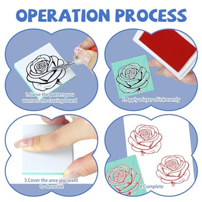 6pcs 2"x2" Rubber Carving Blocks, Linoleum Block Stamp Making Kit for Beginners - DIY Stamp Making, Printmaking Crafts (White & Green) - color: 6pack, size: 2"x2"