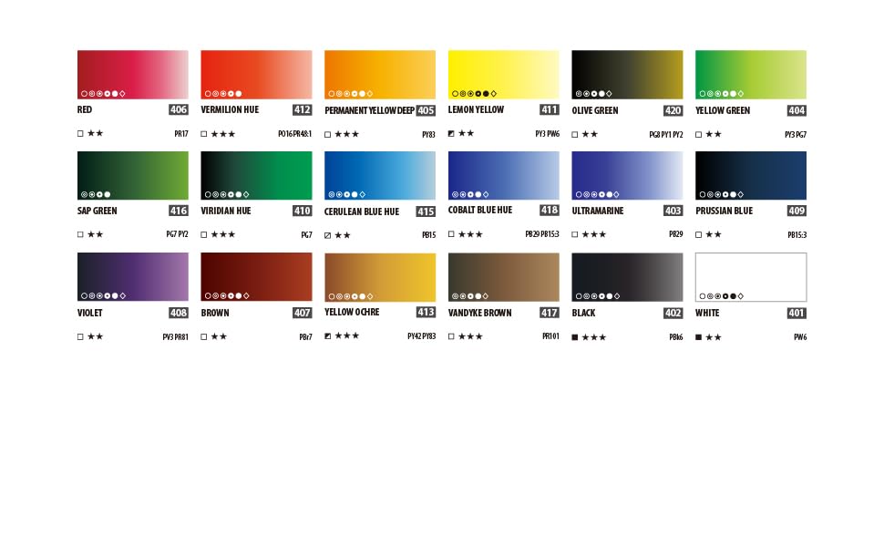 ShinHan Professional Paint Watercolor 7.5ml Tubes 18 Color Set