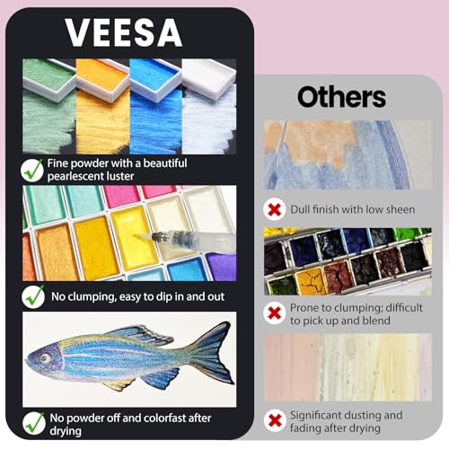 VEESA Metallic Watercolor Paint, 18 Shimmer Colors + 2 Waterbrushes